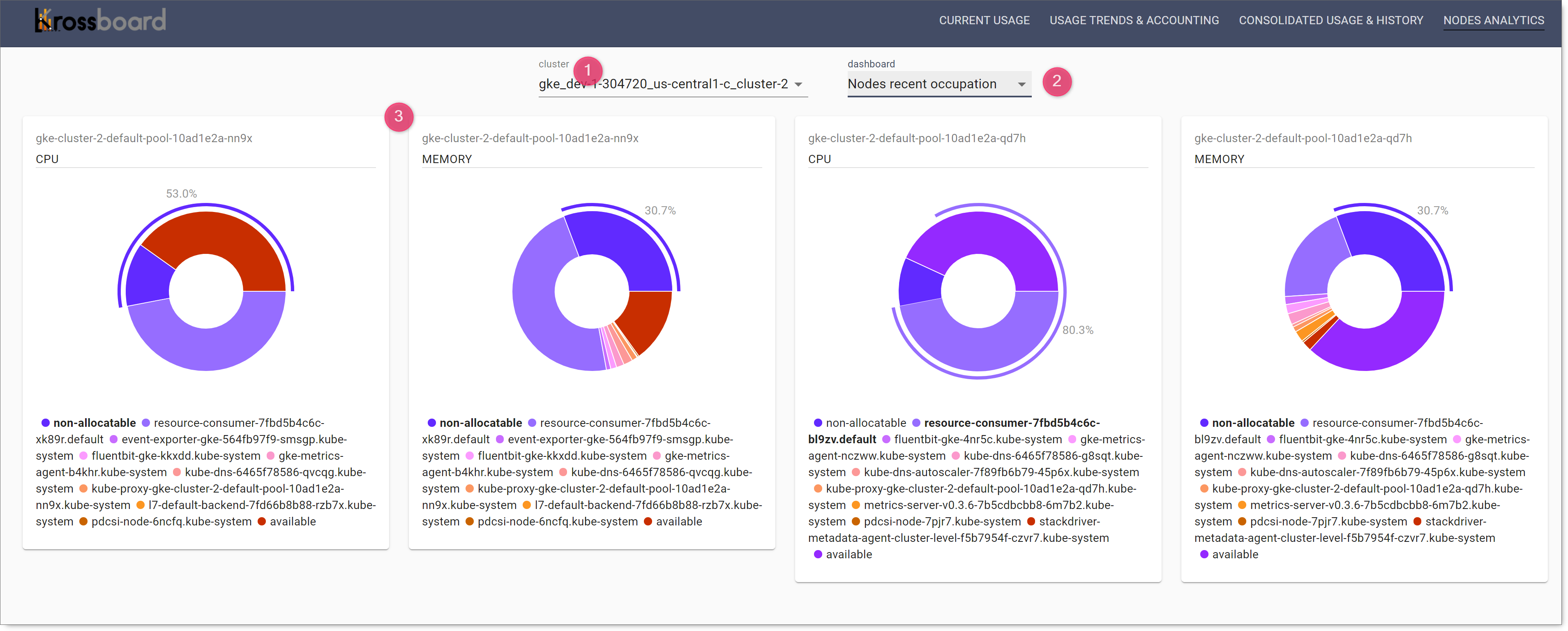 krossboard-node-recent-occupation.png